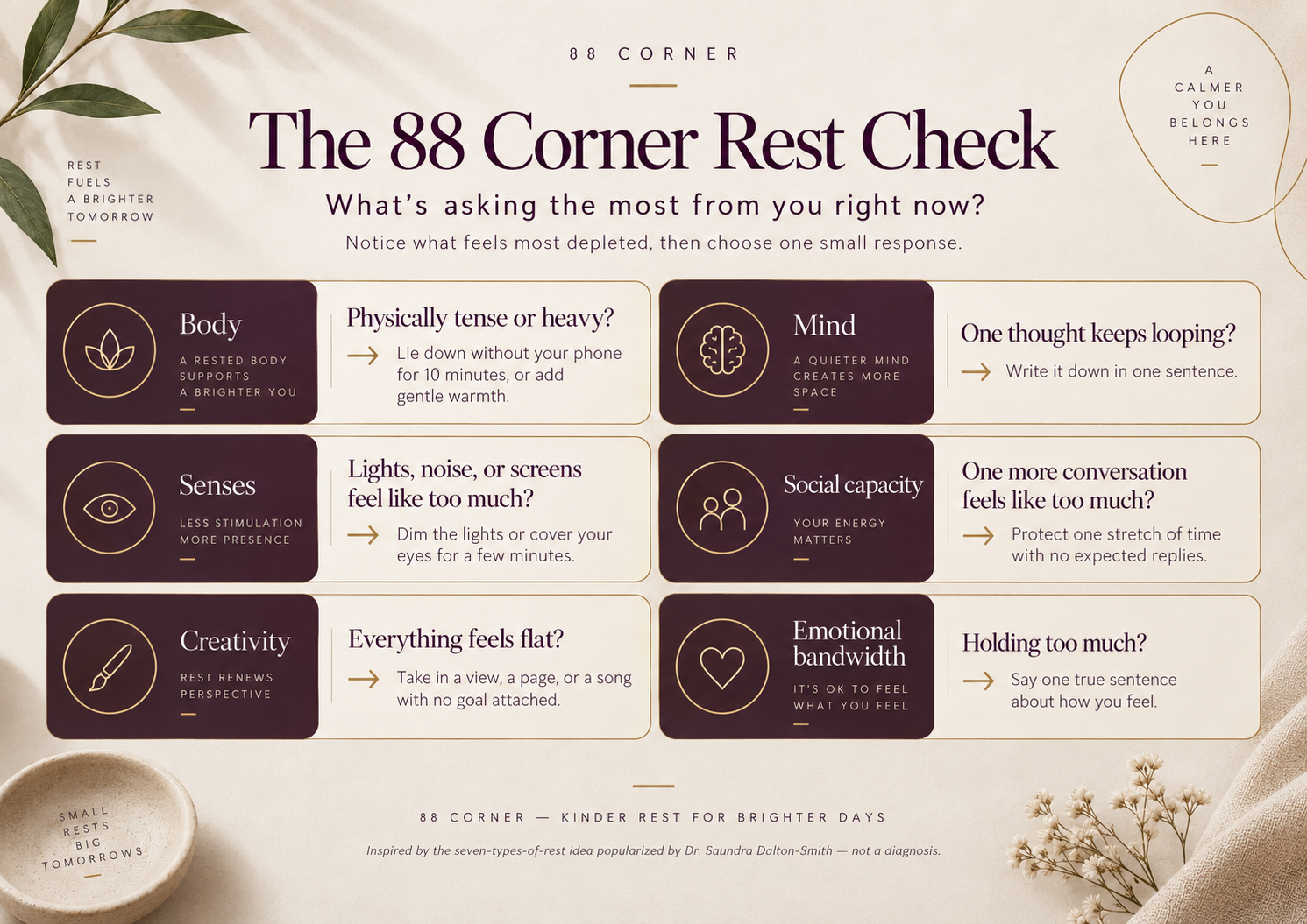 The 88 Corner Rest Check — six quick questions to notice what's asking the most of you right now