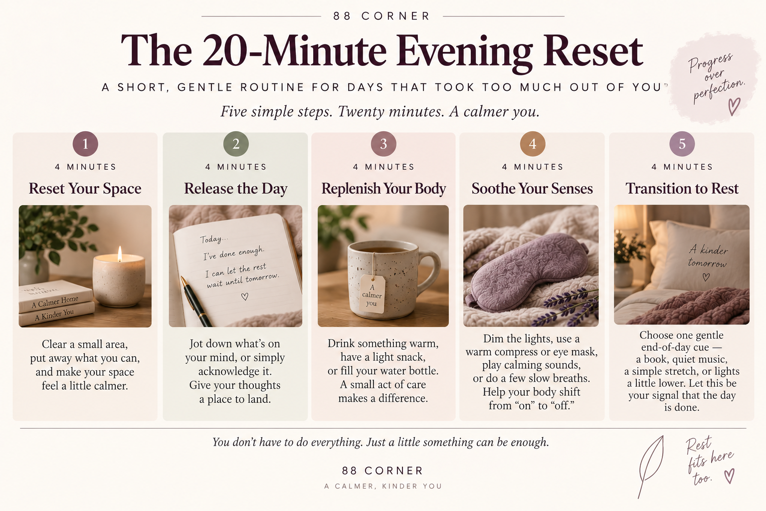 The 20-Minute Evening Reset — Transition, Comfort, and Close in three timed segments